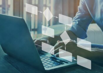 business process flowchart, implement and improve