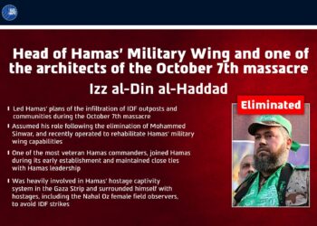 Hamas Gaza Military Chief Killed After Breaking His Own Cover Protocols