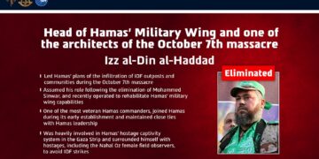 Hamas Gaza Military Chief Killed After Breaking His Own Cover Protocols